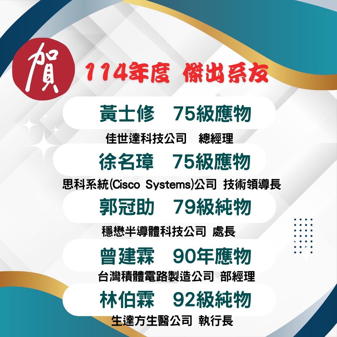 上傳圖片