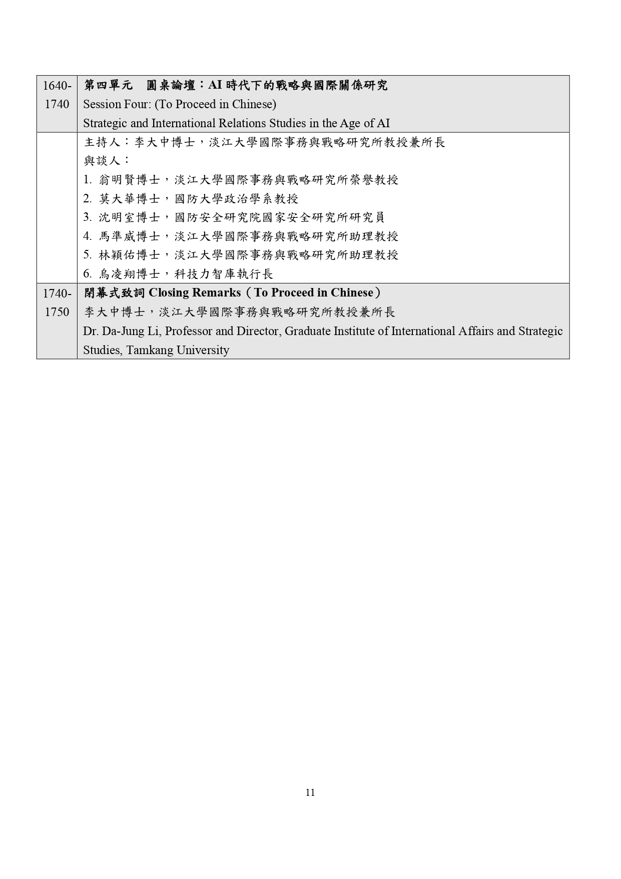 上傳圖片