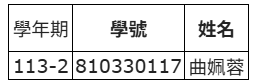 上傳圖片