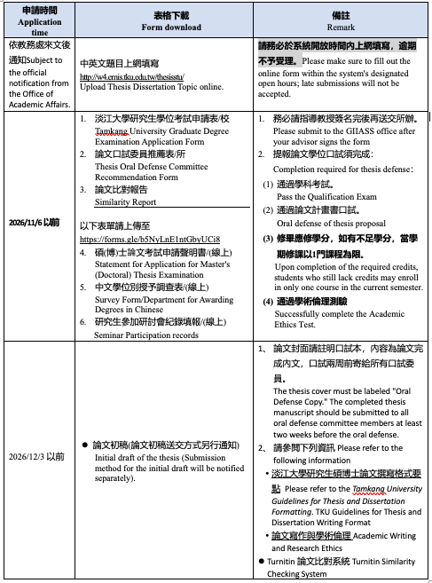 上傳圖片