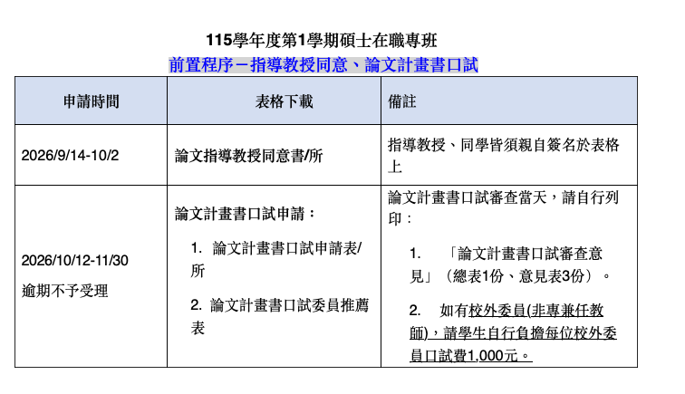 上傳圖片